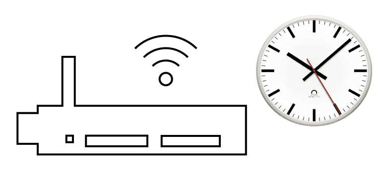 Technology
