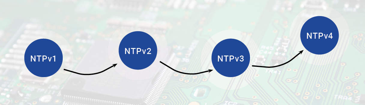 NTP versions Diagram of the NTP versions on a circuit board